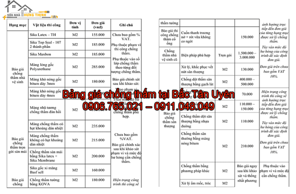 BANG-GIA-CHONG-THAM-TAI-BAC-TAN-UYEN
