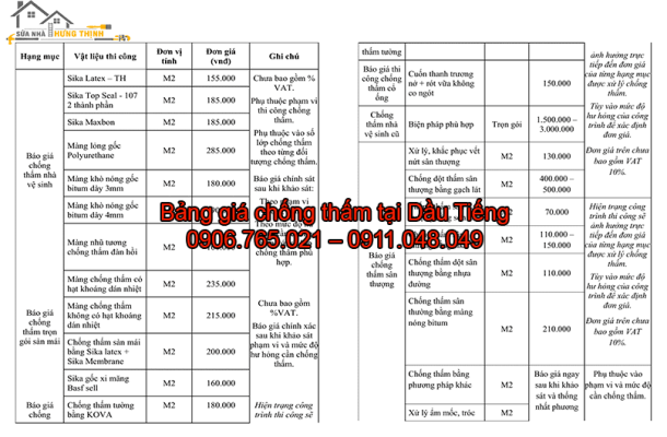 BANG-GIA-CHONG-THAM-TAI-DAU-TIENG