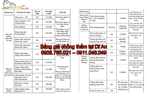 BANG-GIA-CHONG-THAM-TAI-DI-AN
