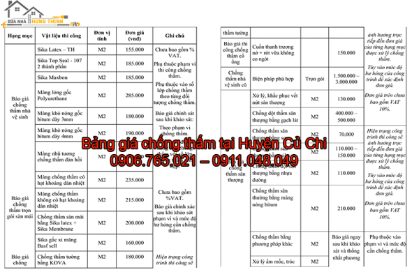 BANG-GIA-CHONG-THAM-TAI-HUYEN-CU-CHI