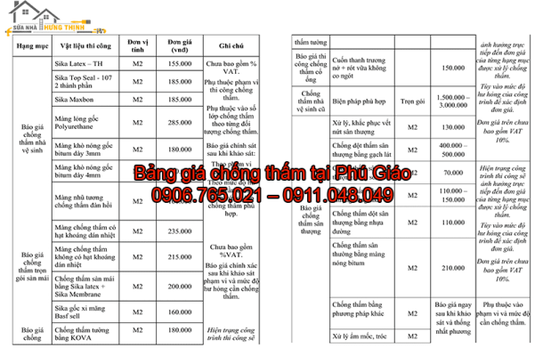 BANG-GIA-CHONG-THAM-TAI-PHU-GIAO
