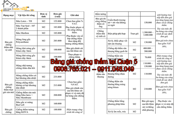 BANG-GIA-CHONG-THAM-TAI-QUAN-5