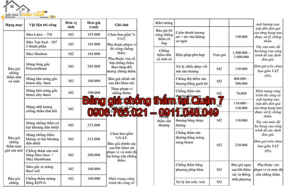 BANG-GIA-CHONG-THAM-TAI-QUAN-7