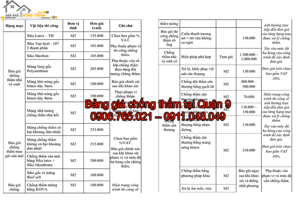 BANG-GIA-CHONG-THAM-TAI-QUAN-9