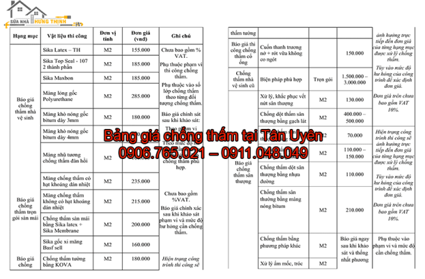 BANG-GIA-CHONG-THAM-TAI-TAN-UYEN