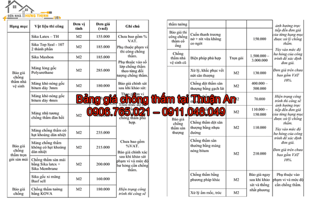 BANG-GIA-CHONG-THAM-TAI-THUAN-AN