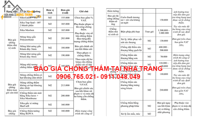 BAO-GIA-CHONG-THAM-TAI-NHA-TRANG