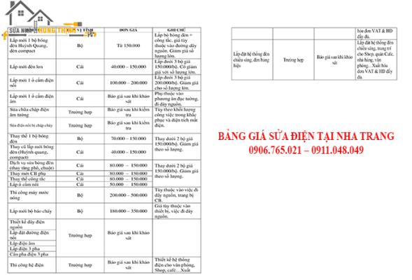BAO-GIA-SUA-DIEN-TAI-NHA-TRANG