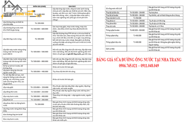 BAO-GIA-SUA-DUONG-ONG-NUOC-TAI-NHA-TRANG